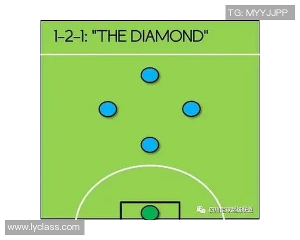 赛后分析:上海足球队与北京足球队在比赛中的战术灵活性对比探讨 赛后分析:上海足球队与北京足球队在比赛中的战术灵活性对比探讨