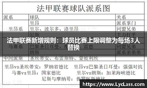 意昂体育