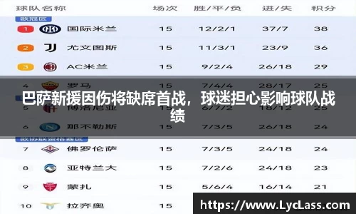意昂