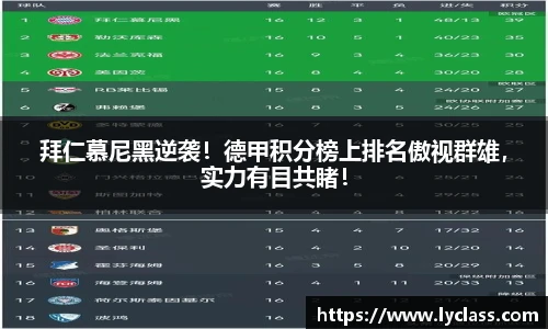 意昂