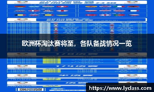 欧洲杯淘汰赛将至，各队备战情况一览