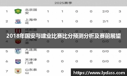 意昂