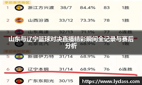 意昂体育